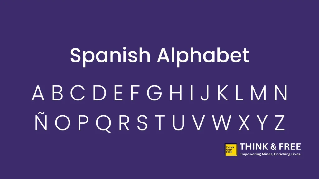 Spanish alphabet